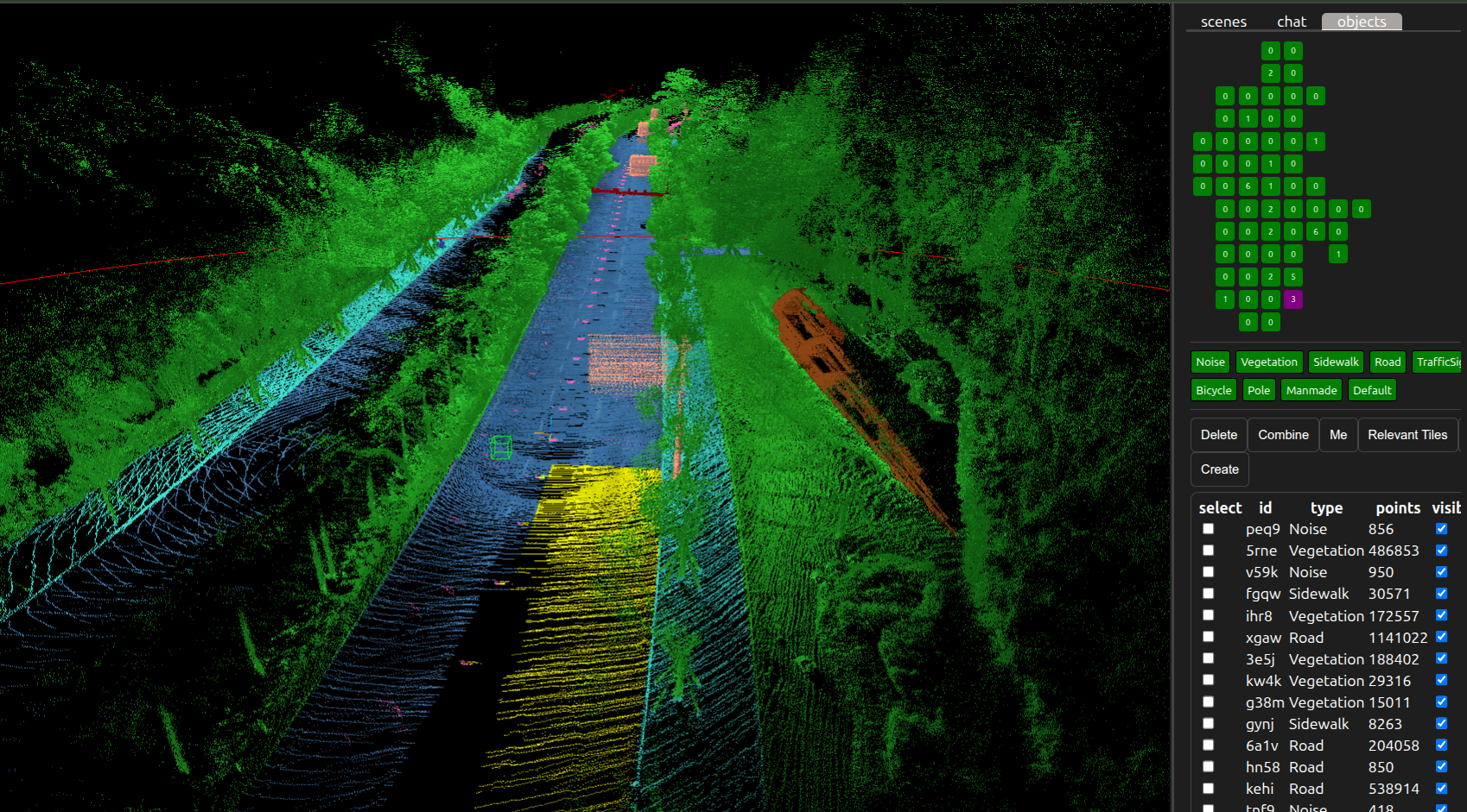 point-cloud-semseg